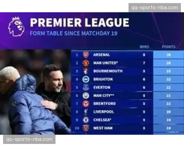 热刺2026年14场英超0胜 创105天最长不胜尴尬纪录